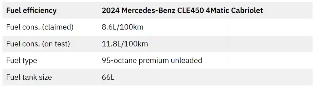 4MATIC 연료 효율