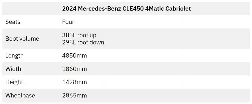 4MATIC 차량 제원